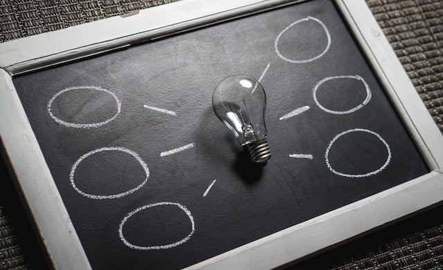 Ideas creativas